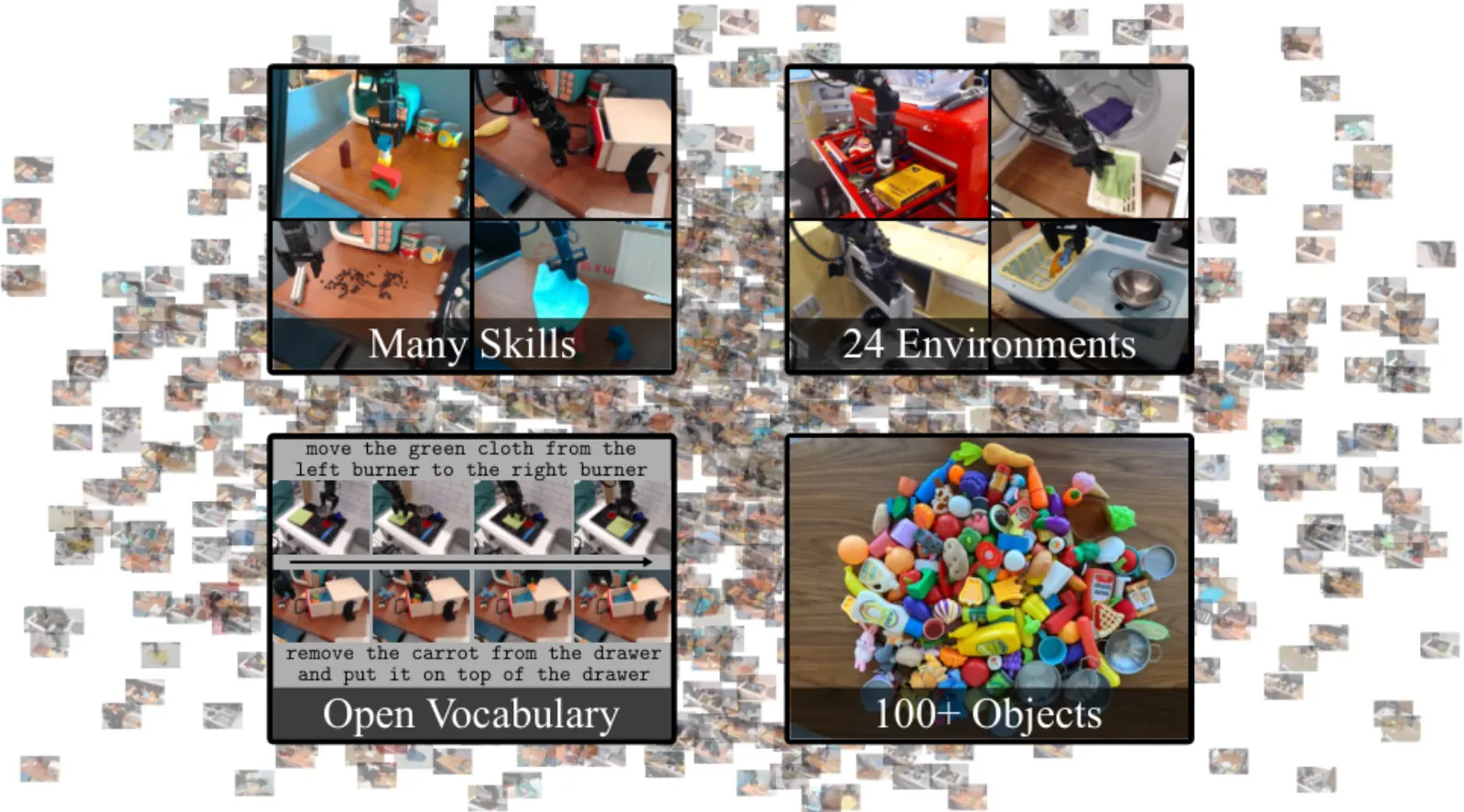 Official paper teaser: BridgeData V2’s large-scale real-robot manipulation dataset.