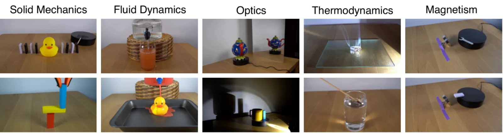 Official paper teaser: filmed scenarios that test whether a video model continues real physics.