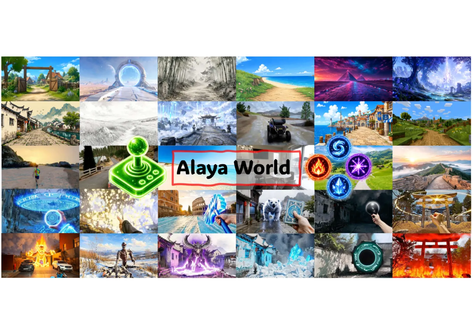 Official paper teaser: Interactive world simulation across diverse scenes. AlayaWorld synthesizes explorable worlds that span first- and third-person viewpoints, real-world, game, and synthetic domains, and both indoor and outdoor.