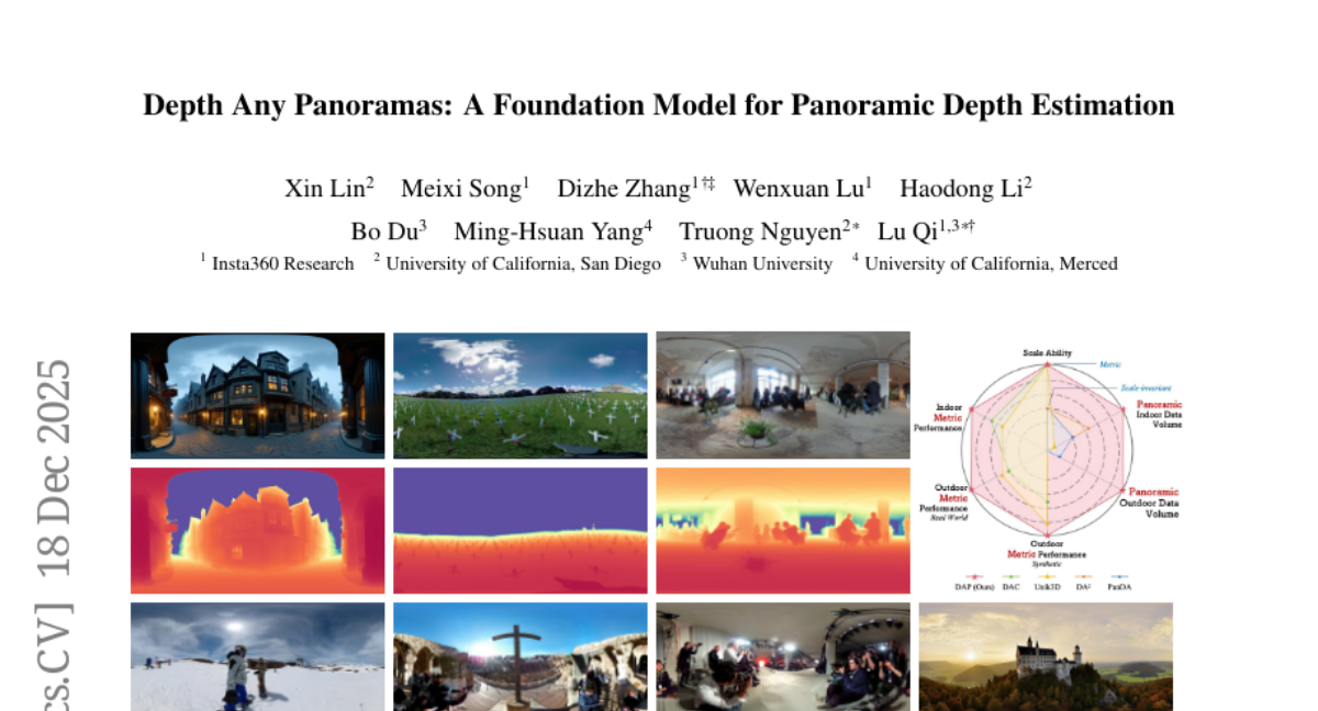Method overview: DAP’s three-stage pipeline — scene-invariant labeling, realism filtering, then training on pseudo-labeled panoramas.