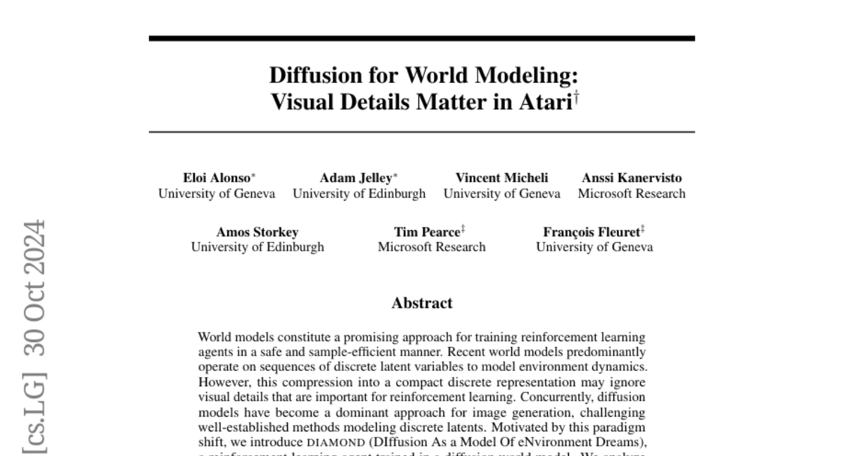 Method overview: a 3D U-Net diffusion world model that conditions on actions by frame-stacking or cross-attention.