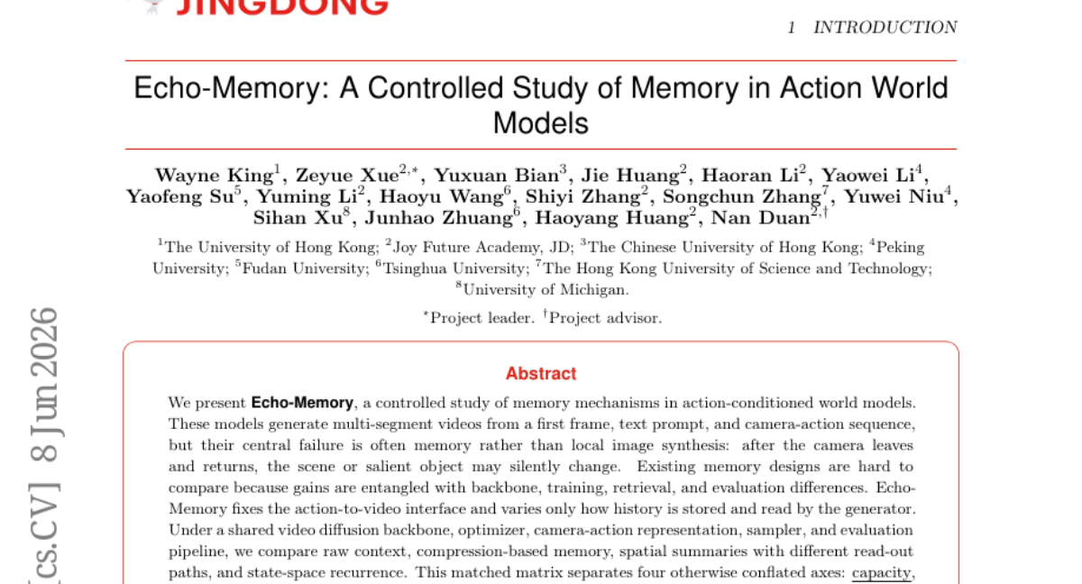 Echo-Memory: A Controlled Study of Memory in Action World Models