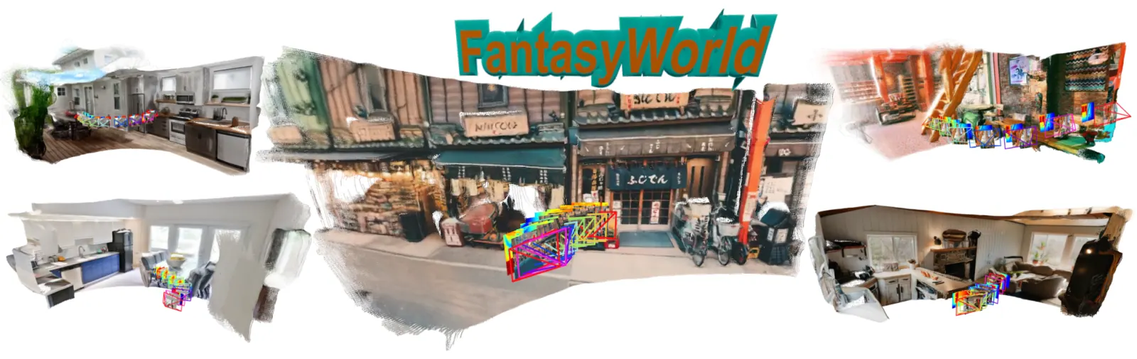 Official paper teaser: FantasyWorld overview. Given multimodal inputs (image, text, and camera trajectory), the model generates photorealistic videos along the specified views while constructing an implicit 3D representation for consistent.