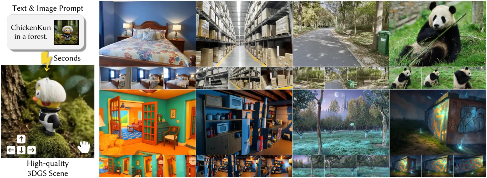 Official paper teaser: FlashWorld generates high-quality 3D scenes in seconds across diverse environments.