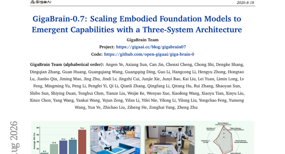 Method overview: GigaBrain-0.7 pairs a VLA action system with a VLM planner and a world-model evaluator.