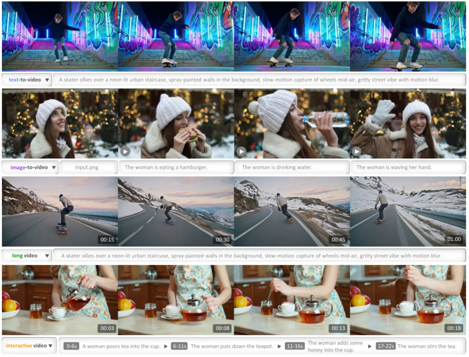 Official paper teaser: Examples on Text-to-Video , Image-to-Video and Video-Continuation tasks. Video-Continuation supports long video generation as well as interactive generation with multiple instructions. We unify these tasks with a.