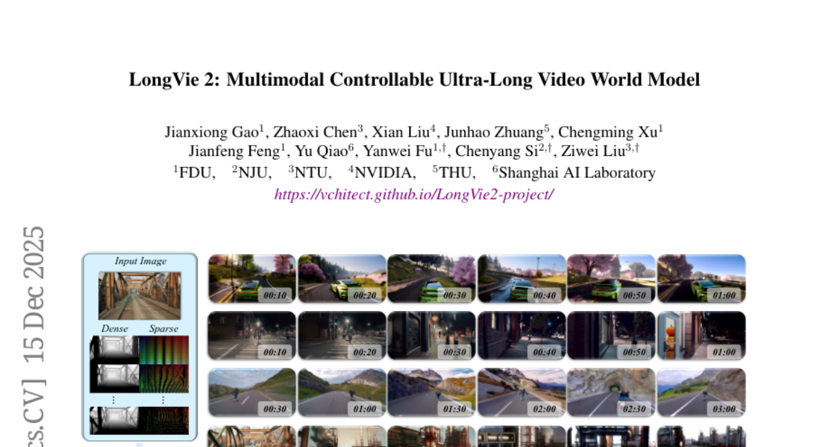 Method overview: Framework of LongVie 2. LongVie 2 serves as a controllable video world model that integrates both dense and sparse control signals to provide world-level guidance for enhanced controllability. A degradation-aware.