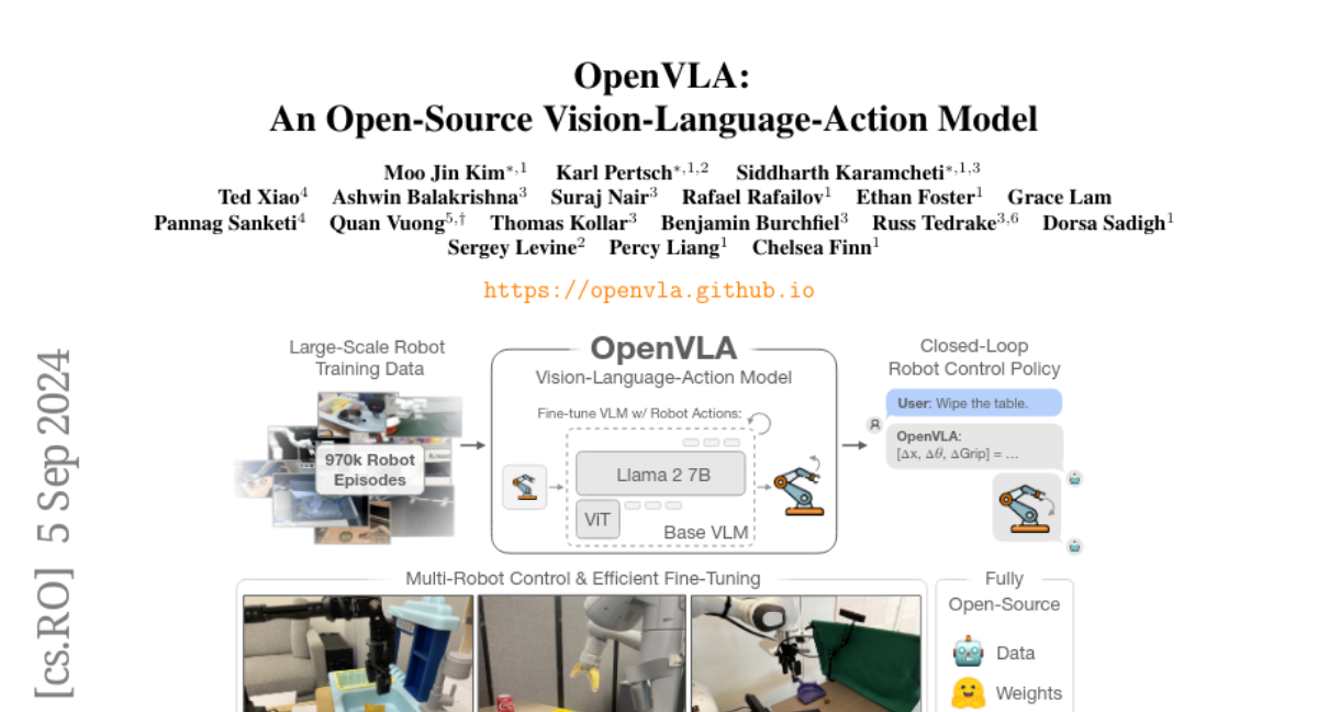 Method overview: DinoV2 + SigLIP vision tokens enter Llama 2 7B, then an action detokenizer emits 7-DoF robot actions.