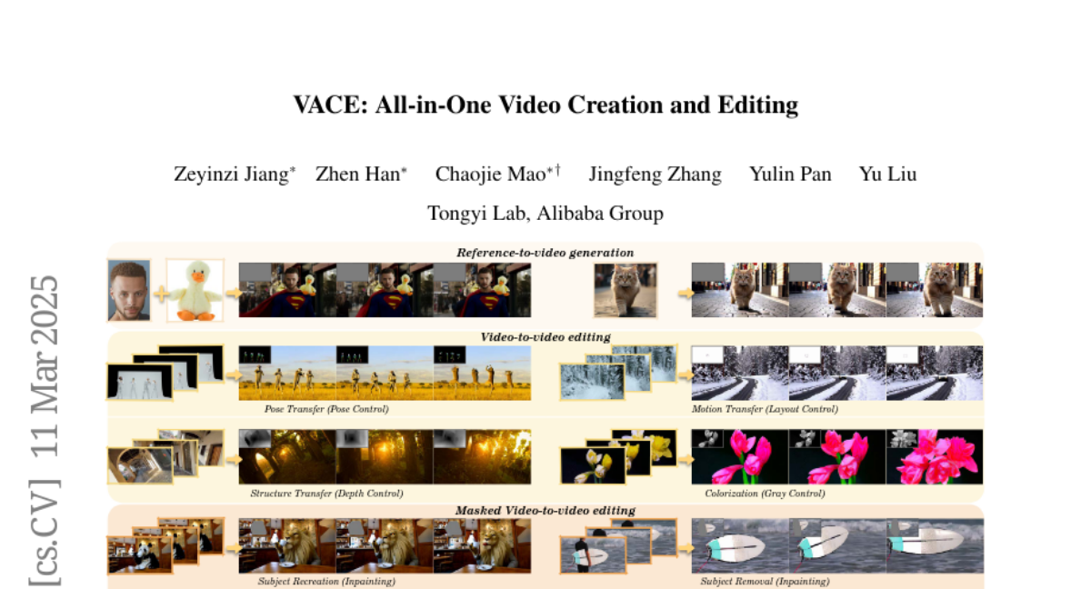 Wan2.1 VACE